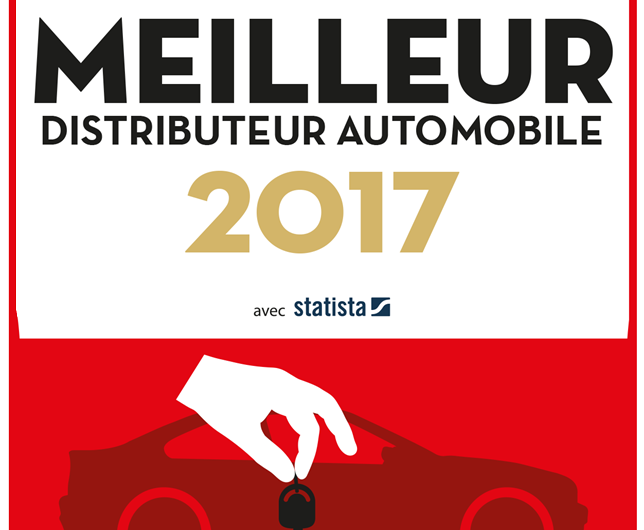 Bougel transactions dans les Meilleurs distributeurs Automobiles 2017