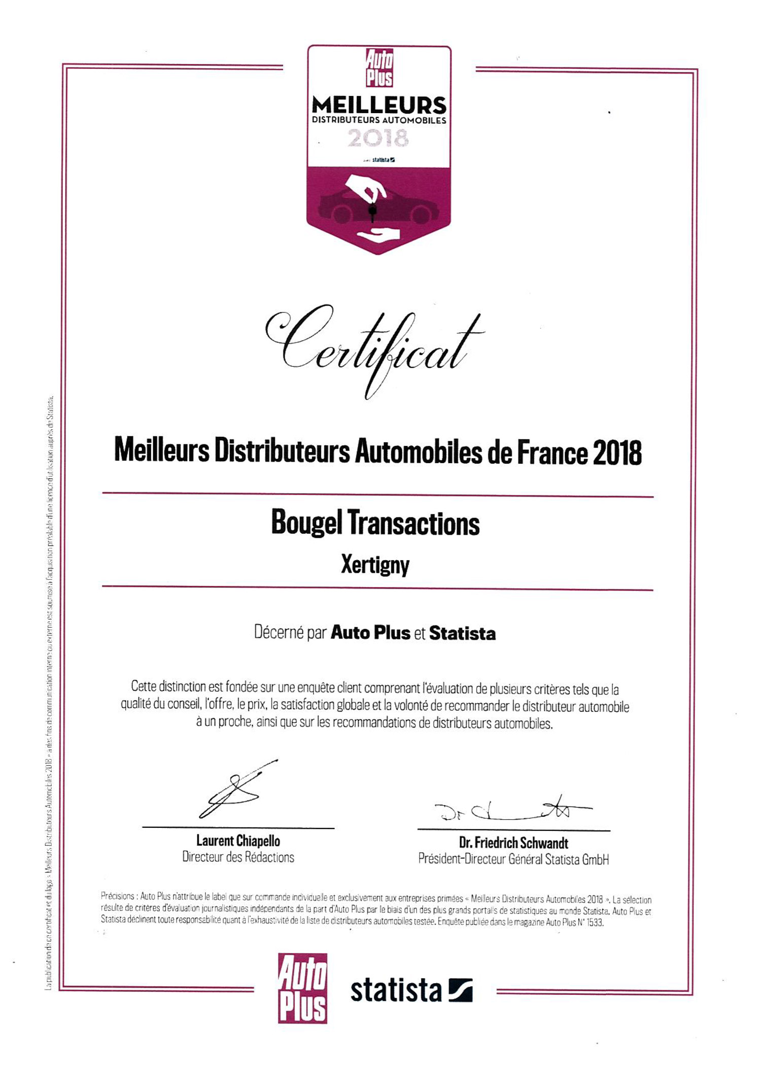 bougel transactions